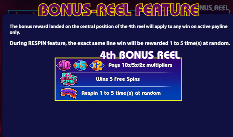 ฟีเจอร์พิเศษเกมสล็อต KA Gaming Bonus Mania Deluxe