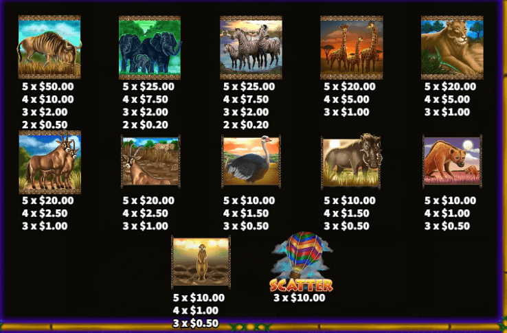 อัตราการจ่ายเงิน KA Gaming เว็บตรง Africa Run