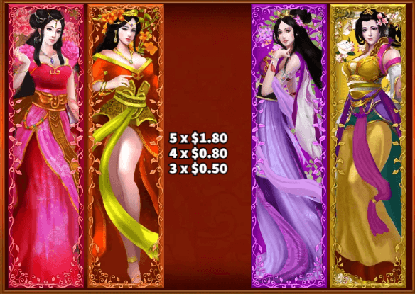 อัตราการจ่ายเงิน KA Gaming เว็บตรง Flower Goddess Festival