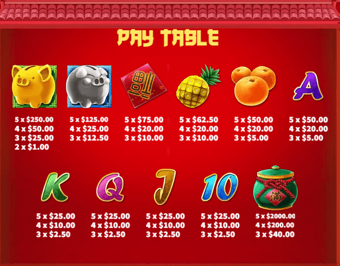 อัตราการจ่ายเงิน KA Gaming เว็บตรง Fortune Piggy Bank