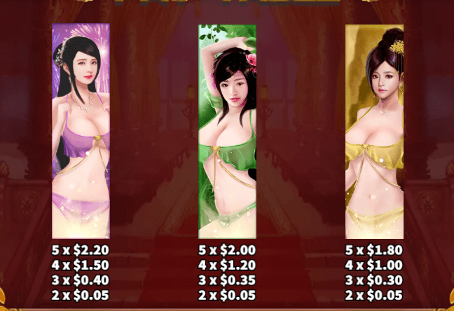 อัตราการจ่ายเงิน KA Gaming เว็บตรง Imperial Girls