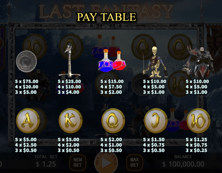 อัตราการจ่ายเงิน KA Gaming เว็บตรง Last Fantasy