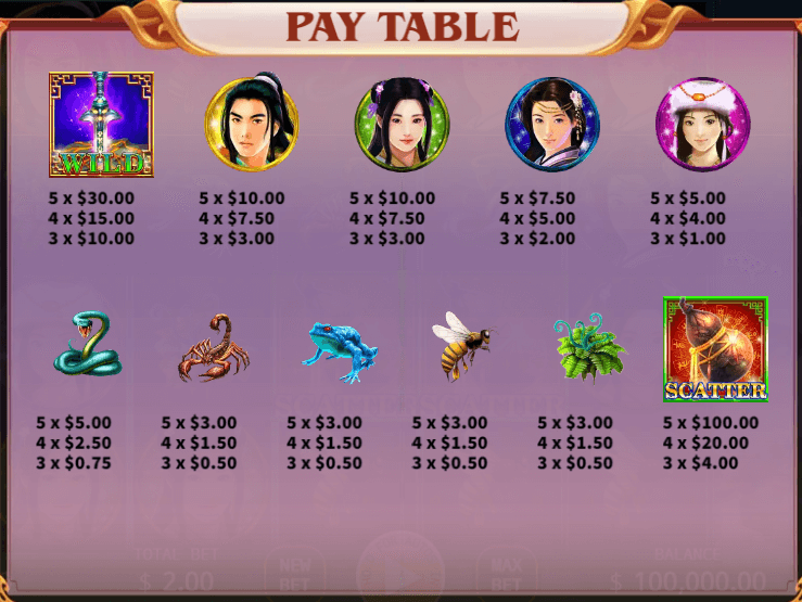 อัตราการจ่ายเงิน KA Gaming เว็บตรง Legend of Paladin