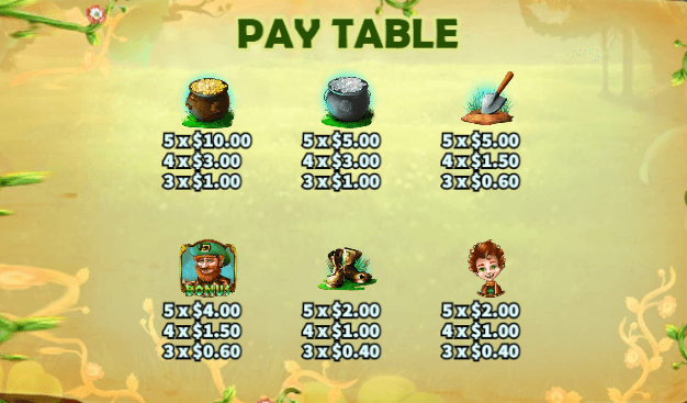 อัตราการจ่ายเงิน KA Gaming เว็บตรง Leprechauns