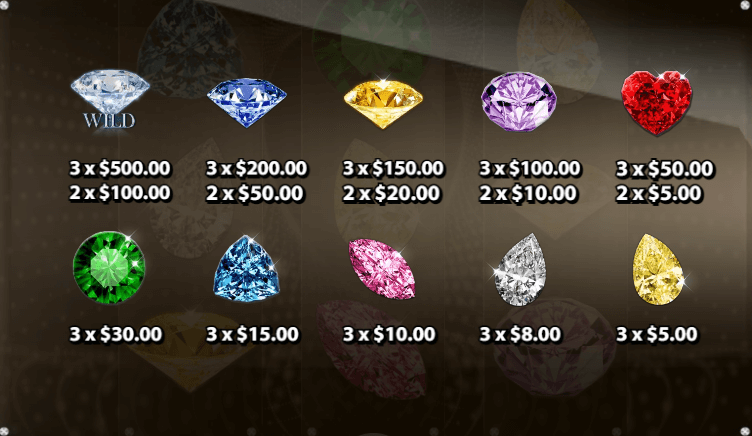 อัตราการจ่ายเงิน KA Gaming เว็บตรง Quick Play Jewels