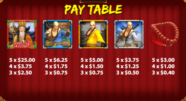 อัตราการจ่ายเงิน KA Gaming เว็บตรง Shaolin Legend