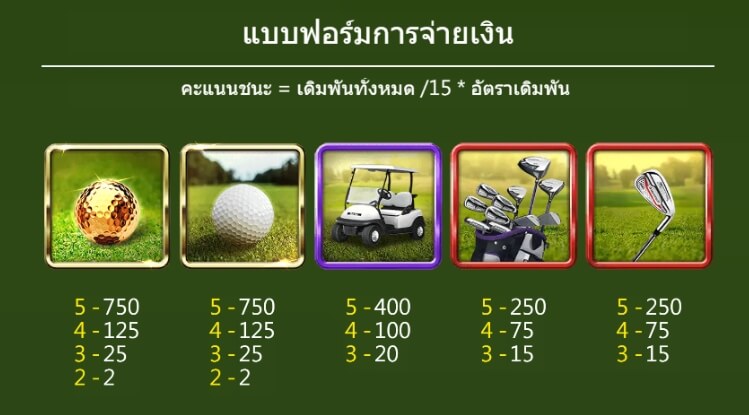 Golf ASKMEBET slotxo