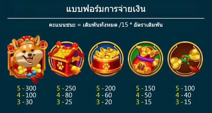 Doggy Wealth ASKMEBET สล็อต xo เครดิต ฟรี