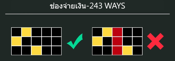 Maya King ASKMEBET slotxo เล่น ฟรี