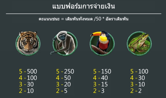 Tiger Lord ASKMEBET slotxo ฟรีเครดิต