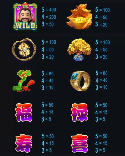 Fortune God’s Pot Advantplay slotxo ฟรีเครดิต