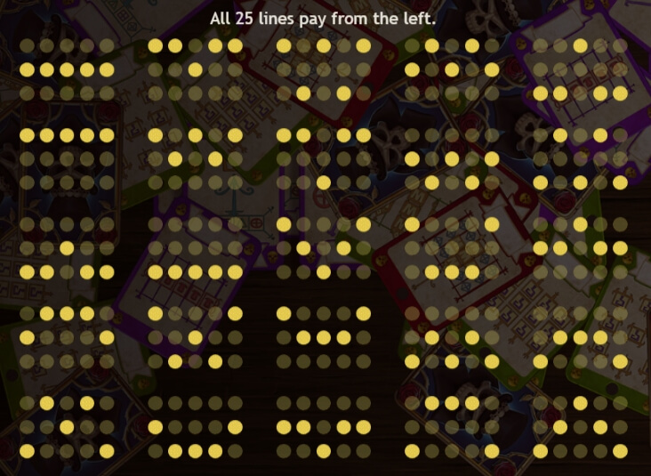 Baron Samedi yggdrasil slotxo ฝาก 10 รับ 100 ล่าสุด