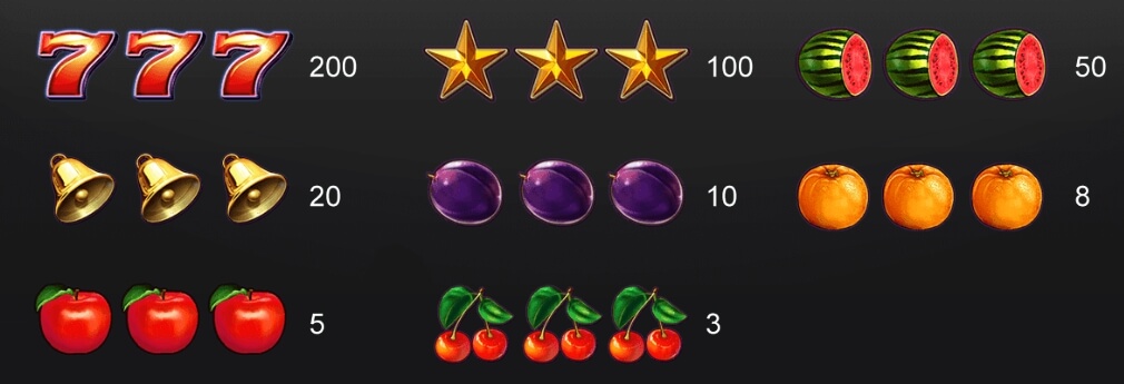 Classic Fruit i8 GAMES สล็อต xo