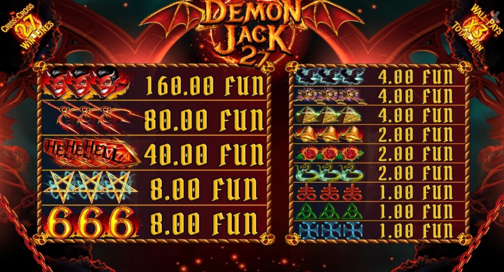 Demon Jack 27 Wazdan Direct slotxo-xo ฝาก ถอน