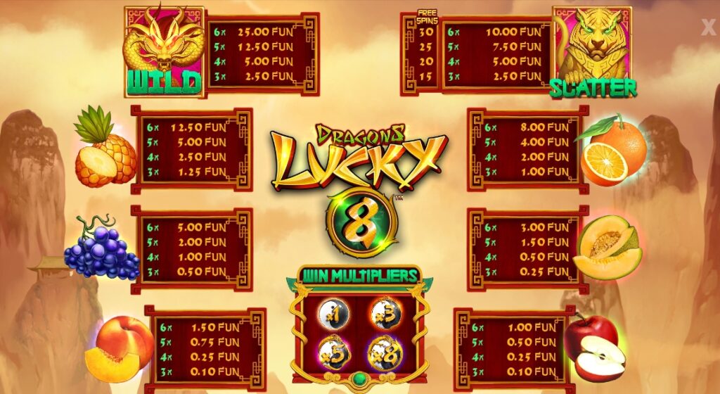 Dragons Lucky 8 Wazdan Direct slotxo-xo ฟรีเครดิต