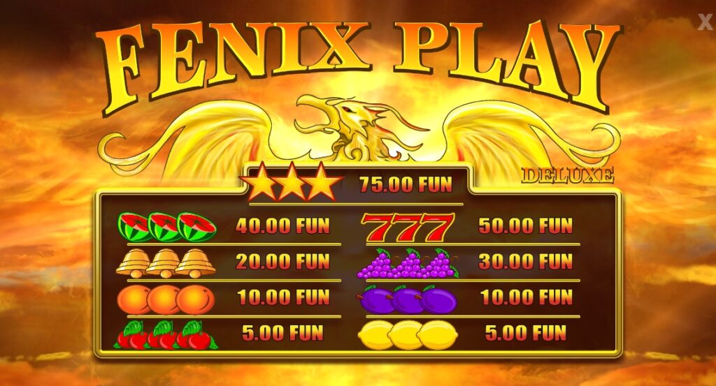 Fenix Play Deluxe Wazdan Direct slotxo-xo ฝาก ถอน