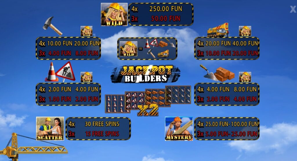 Jackpot Builders Wazdan Direct slotxo-xo ฝาก ถอน