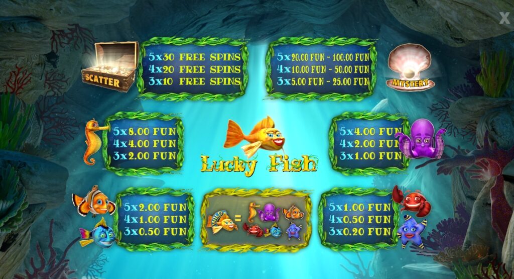 Lucky Fish Wazdan Direct slotxo-xo ฝาก ถอน