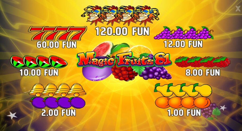 Magic Fruits 81 Wazdan Direct slotxo-xo ฝาก ถอน