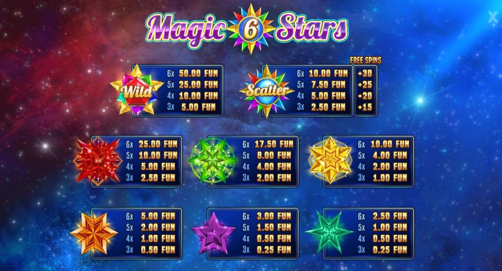 Magic Stars 6 Wazdan Direct slotxo-xo ทดลองเล่น