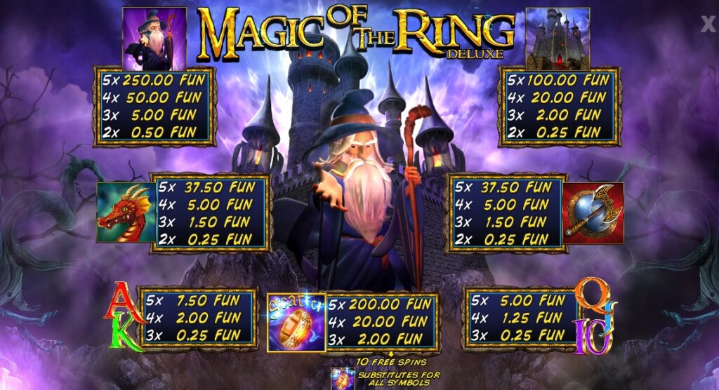 Magic of the Ring Deluxe Wazdan Direct slotxo-xo ฝาก ถอน