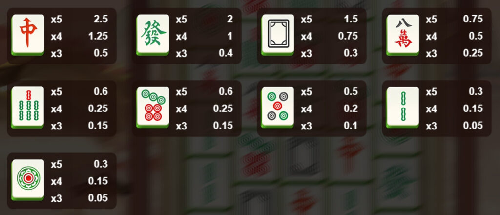 Mahjong Master BOLEBIT slotxo mobile