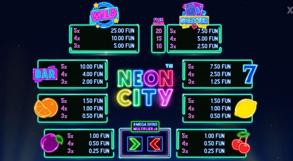 Neon City Wazdan Direct slotxo-xo เว็บตรง