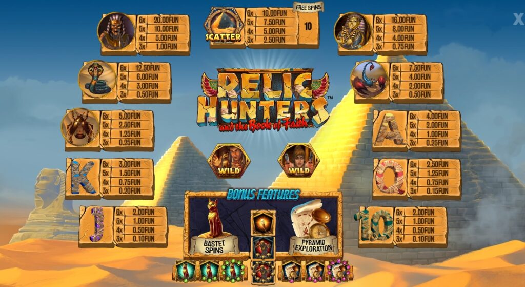 Relic Hunters and the Book of Faith Wazdan Direct slotxo-xo ฝาก ถอน