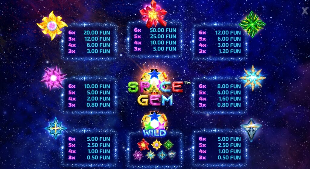 Space Gem Wazdan Direct slotxo-xo ฝาก ถอน