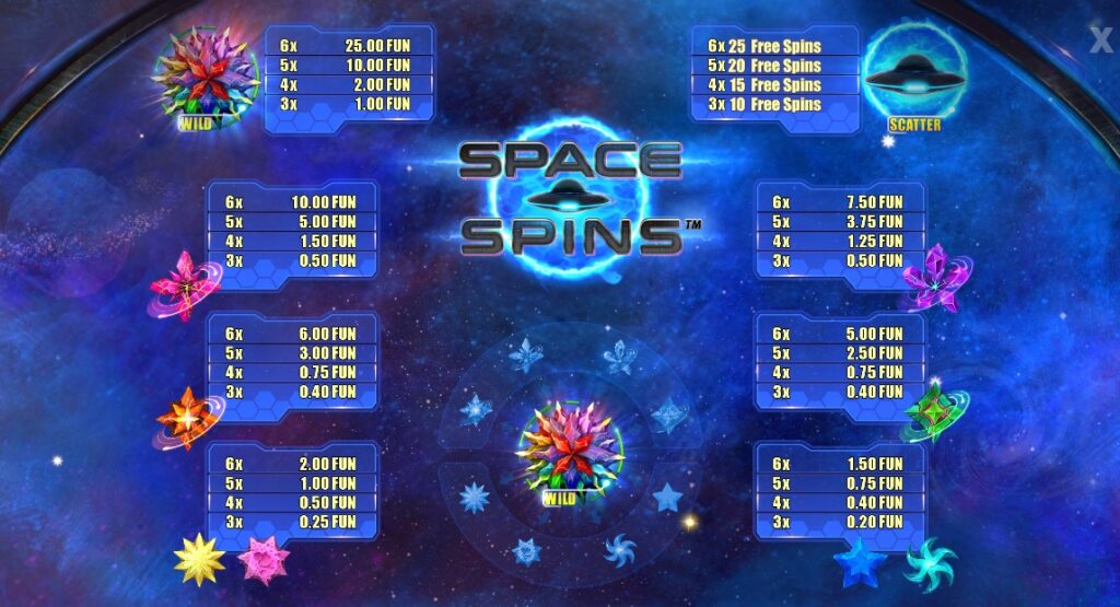 Space Spins Wazdan Direct slotxo-xo ฝาก ถอน