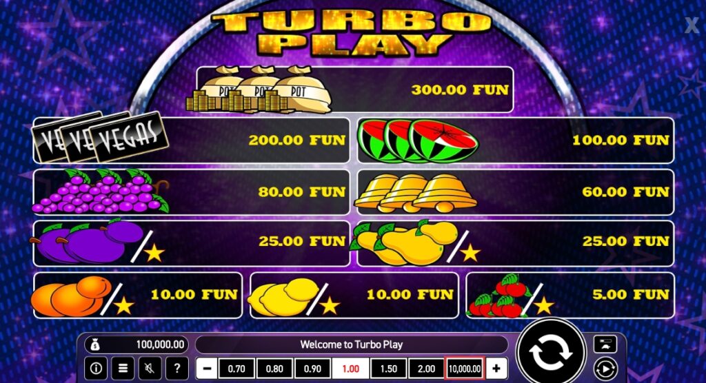 Turbo Play Wazdan Direct slotxo-xo ฝาก ถอน