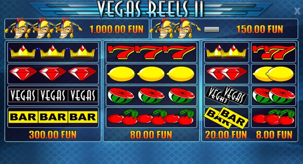 Vegas Reels II Wazdan Direct slotxo-xo ทดลองเล่น