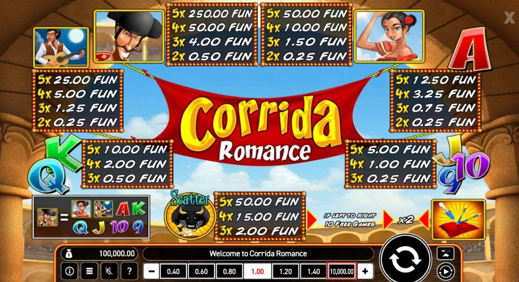 Corrida Romance Wazdan Direct slotxo-xo ฝาก ถอน