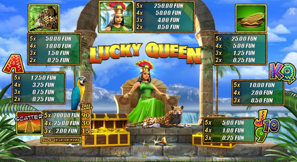 Lucky Queen Wazdan Direct slotxo-xo ฝาก ถอน