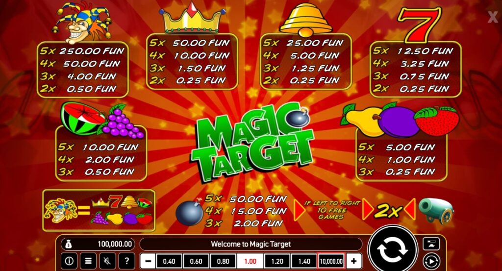 Magic Target Wazdan Direct