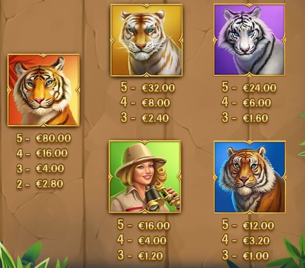 Tiger Tiger Wild Life yggdrasil สล็อต xo เครดิต ฟรี