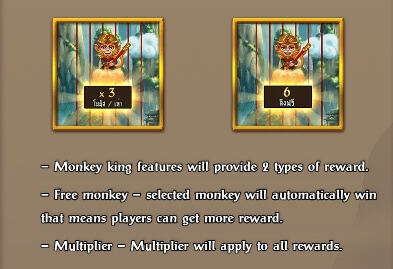 Monkey King SPINIX slotxo168