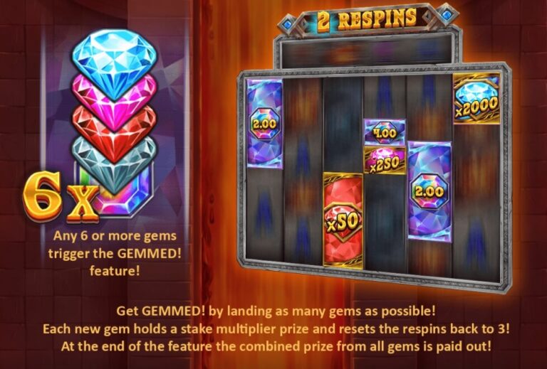 Gems Inferno Megaways Red Tiger slotxo168