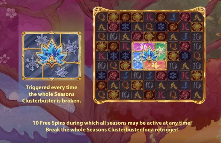 Year-Round Riches Clusterbuster Slotxo เกม สล็อต xo