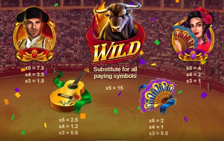 Bulls Run Wild Red Tiger slotxo888