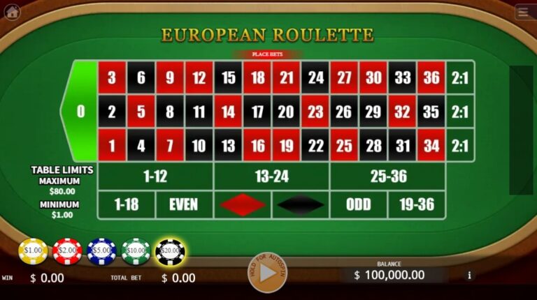 https://www.slotxo-xo.com/kagaming-demo/european-roulette