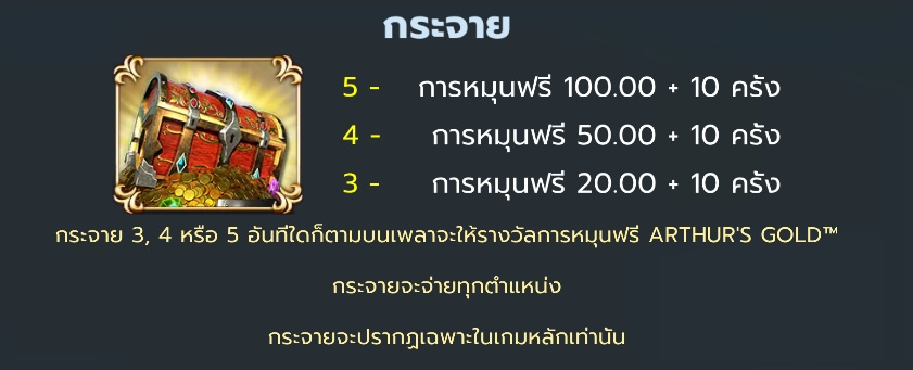 Arthur's Gold UPG SLOT Slotxo88