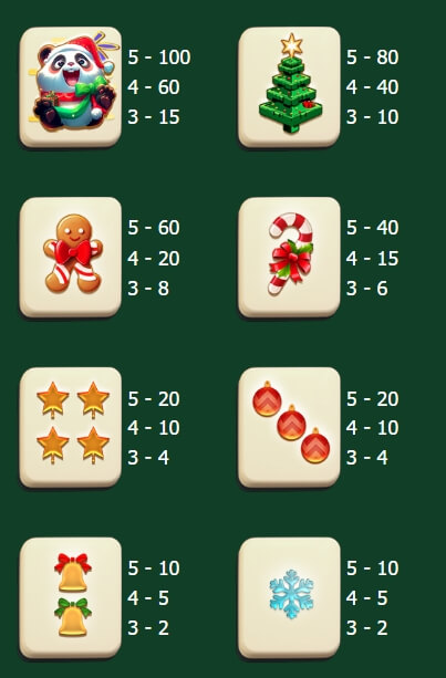 Mahjong Legend Xmas Askmeslot Slotxo888.