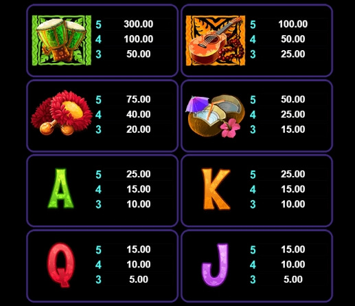 Tiki Mania UPG SLOT Slotxo168