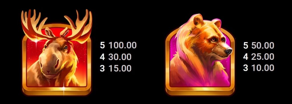 Wolf Howl UPG SLOT Slotxo2929