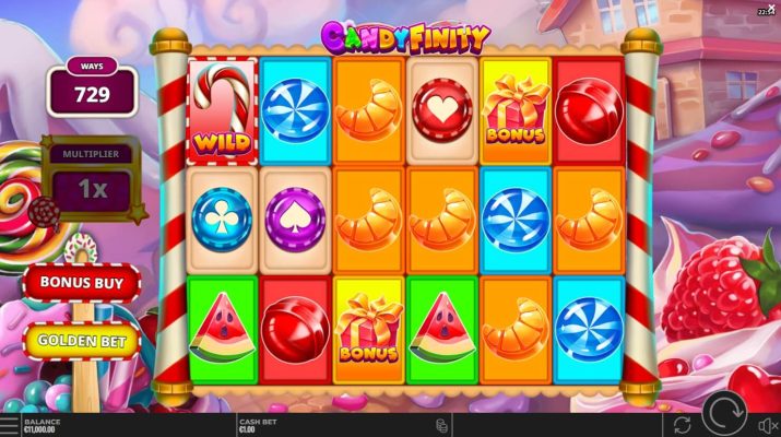 Candy Finity yggdrasil slotxo